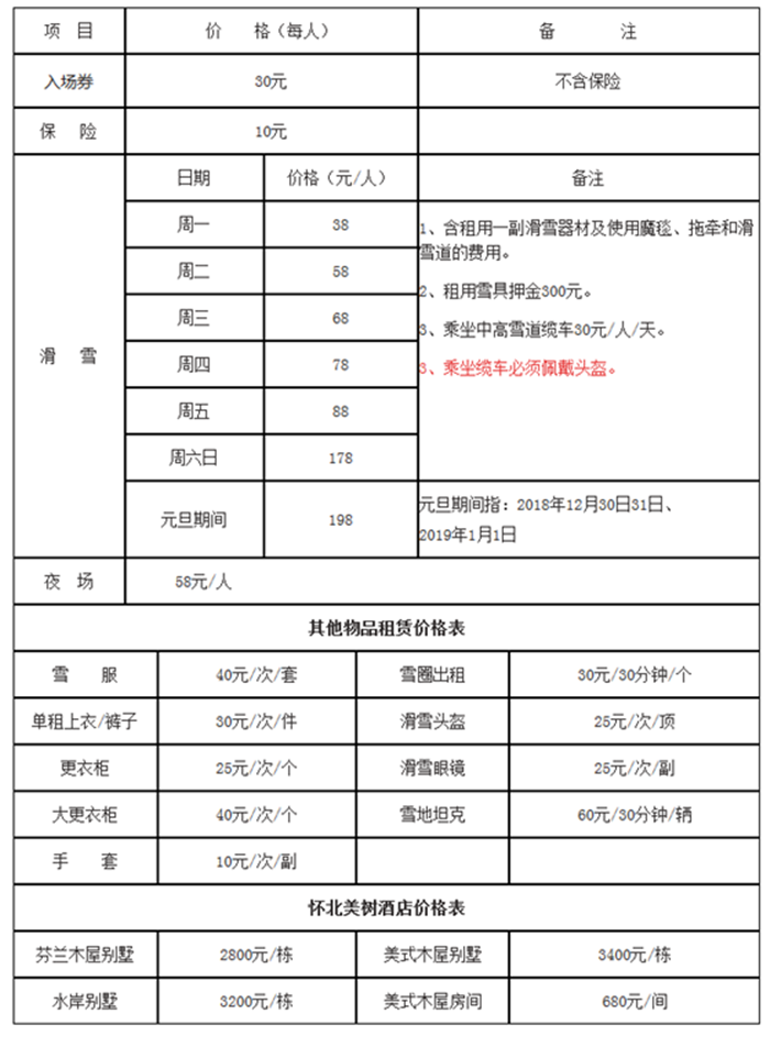 北京懷北國(guó)際滑雪場(chǎng)2018-19雪季收費(fèi)項(xiàng)目