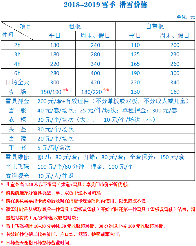 北京萬龍八易滑雪場(chǎng)滑雪價(jià)格