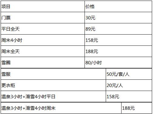 北京朝陽(yáng)藍(lán)調(diào)莊園滑雪場(chǎng)門票價(jià)格