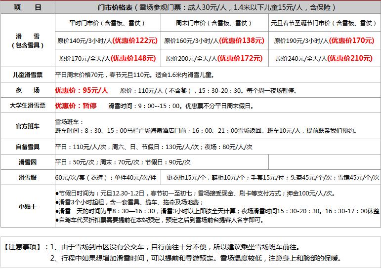 遼寧大連林?；﹫龌﹥r格