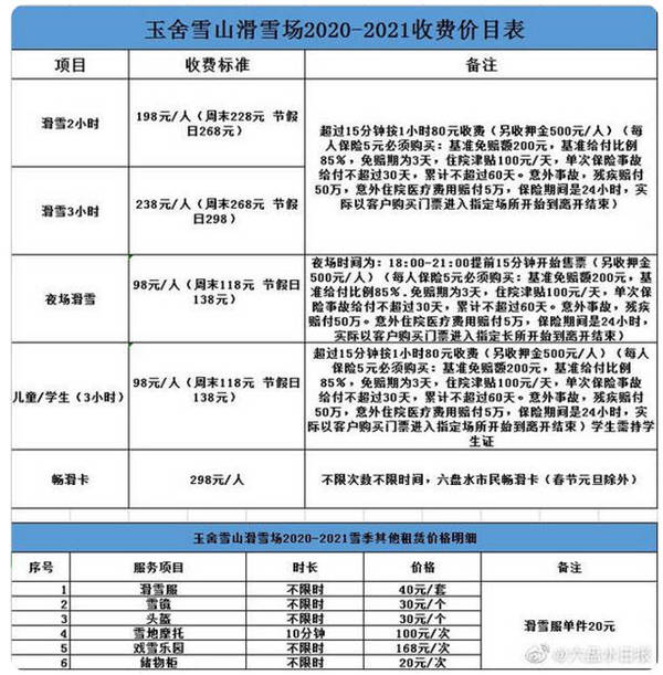 玉舍雪山滑雪場2020-2021收費價目表