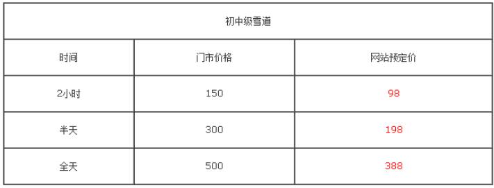 亞布力（雅旺斯）國(guó)際會(huì)展中心滑雪場(chǎng)價(jià)格