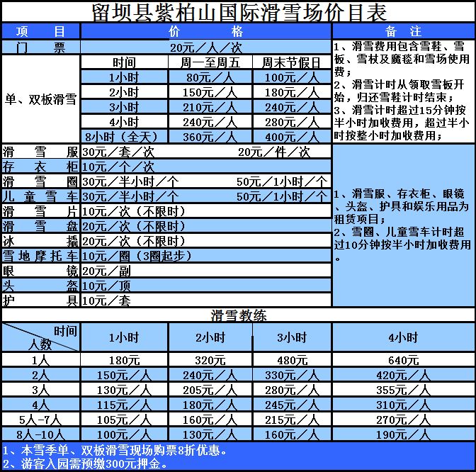 紫柏山國際滑雪場門票價(jià)格