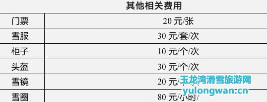 河北唐山京東玉龍灣滑雪場其他費(fèi)用