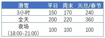 長春蓮花山滑雪場滑雪價格