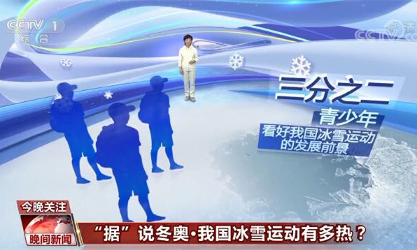 我國冰雪運動有多熱