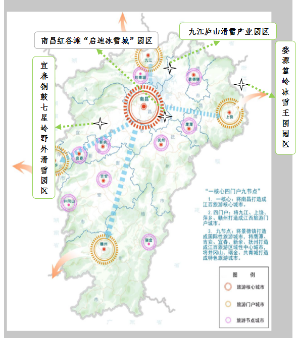 江西省“冰雪+旅游”融合布局點及冰雪產(chǎn)業(yè)園區(qū)布局點