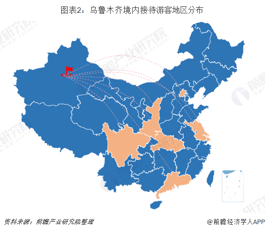 烏魯木齊境內(nèi)接待游客地區(qū)分布