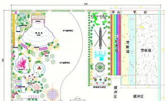 三個步驟教你如何建設滑雪場