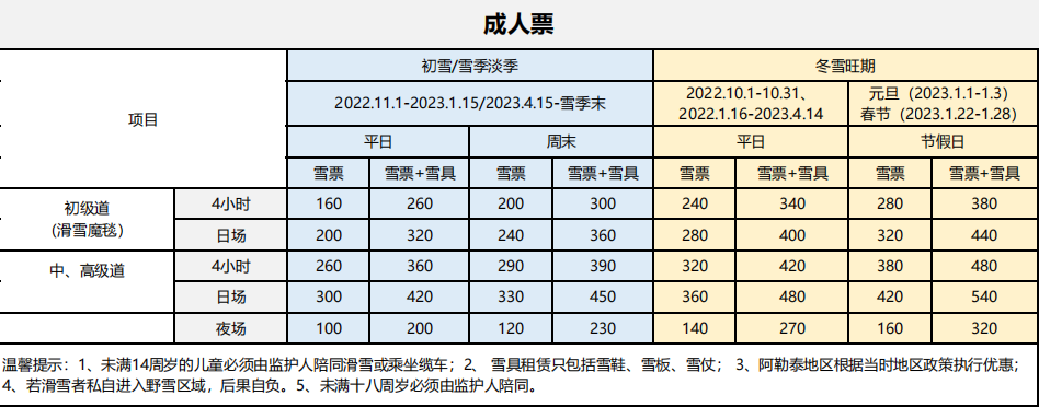 可可托海國際滑雪度假區(qū)2022-2023雪票價(jià)格